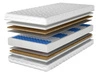 Taschenfederkernmatratze Pocket mit Kokosmatte Sola 200x200