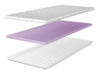 Matratzenauflage mit Polyurethanschaum Pano 200x200