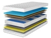 Taschenfederkernmatratze mit Kokosmatte, thermoelastischem und profiliertem Schaum Emero 200x200