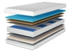 Taschenfederkernmatratze mit profiliertem Schaumstoff, Kokosmatte und Latex Tivo 80x200