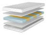 Schaumstoffmatratze mit 7 Liegezonen Mero 120x200
