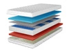 Taschenfederkernmatratze mit profiliertem Schaum Evion 120x200