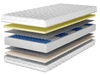 Taschenfederkernmatratze Pocket mit thermoelastischem und Latex  Schaum Lusaro 160x200