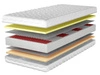 Taschenfederkernmatratze Multipocket mit hochflexiblem HR- und Visco-Schaum Avione 140x200