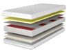 Taschenfederkernmatratze Multipocket mit Viscoschaum und Latex Vilo 140x200