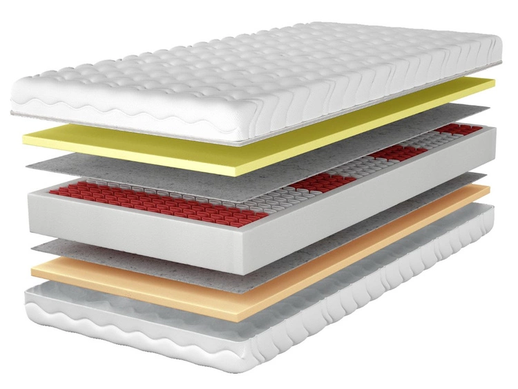 Taschenfederkernmatratze Multipocket mit hochflexiblem HR- und Visco-Schaum Avione 90x200