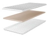 Matratzenauflage mit hochelastischem Schaumstoff 200x200