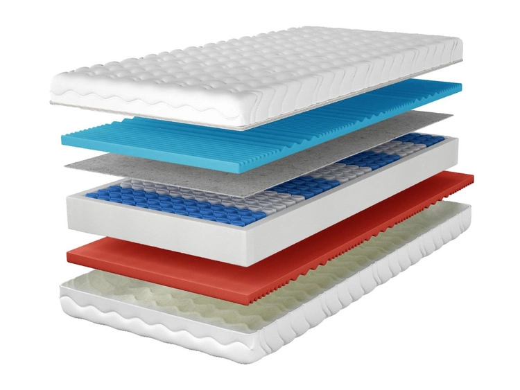 Taschenfederkernmatratze mit profiliertem Schaum Evion 200x200