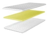 Matratzenauflage mit thermoelastischem Schaumstoff Visso 90x200